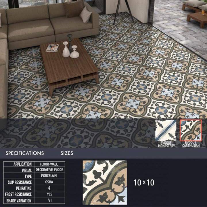 Kitchen tiles Miami-Dade County